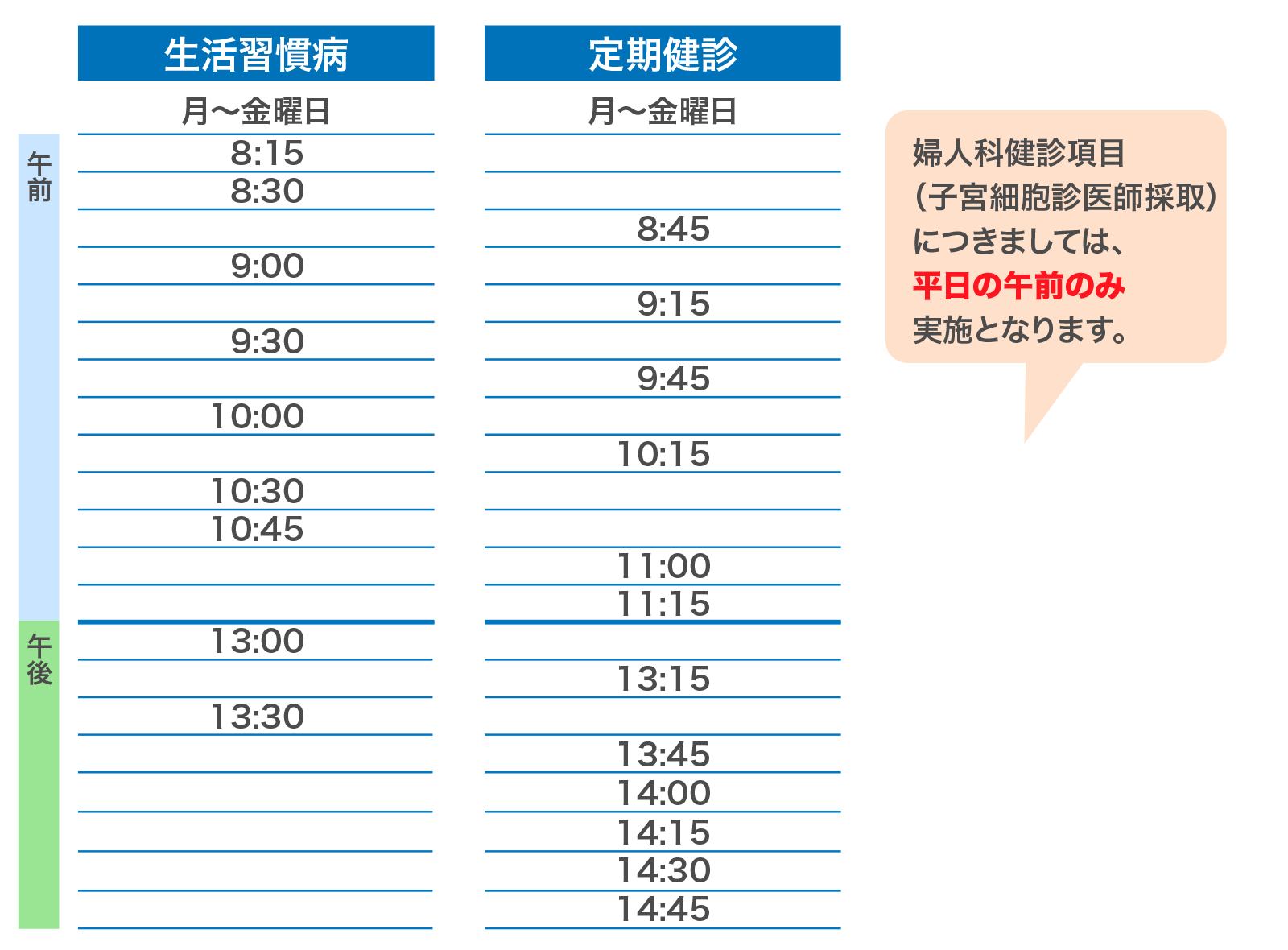 スタート時間表